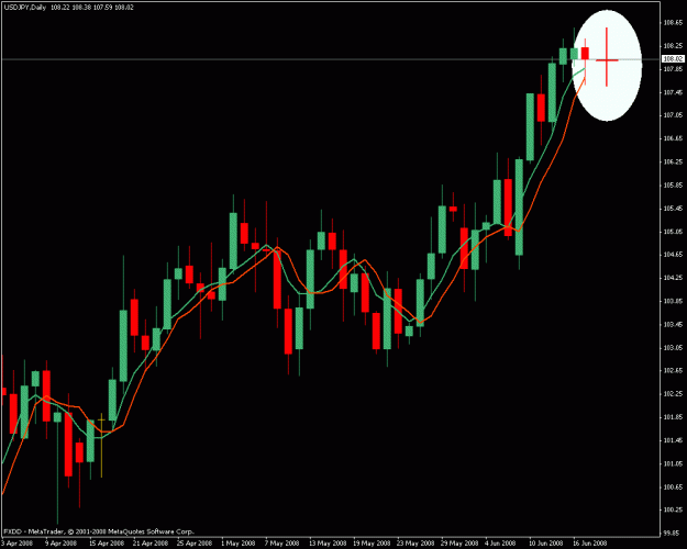 Click to Enlarge

Name: eurusd061708.gif
Size: 19 KB