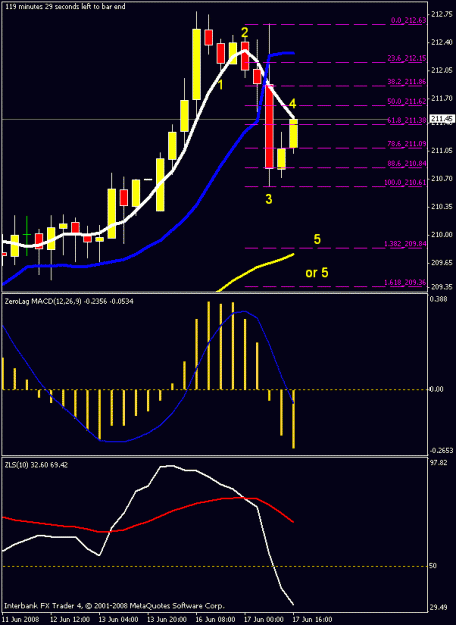 Click to Enlarge

Name: 4hr chart.gif
Size: 15 KB