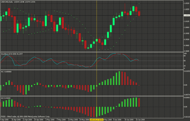Click to Enlarge

Name: usd_cad_ash.gif
Size: 29 KB