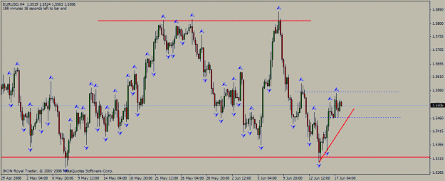 Click to Enlarge

Name: eur_usd_h4_17_06_2008_no_trade.gif
Size: 21 KB