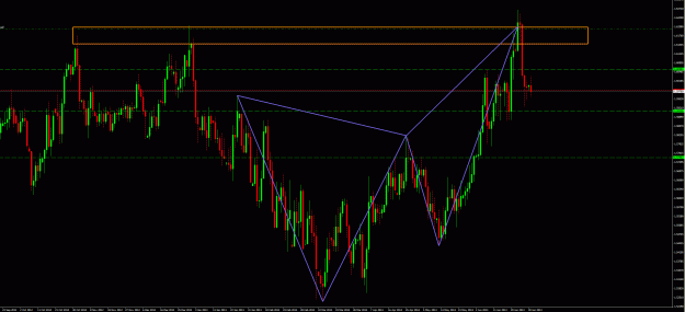 Click to Enlarge

Name: GbpCad.gif
Size: 59 KB
