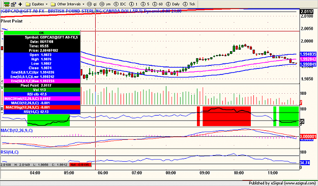 Click to Enlarge

Name: gbpcad2.png
Size: 129 KB