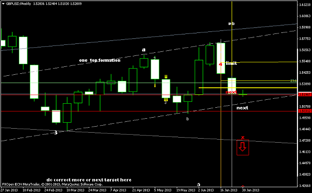 Click to Enlarge

Name: gbpusdweekly.png
Size: 30 KB