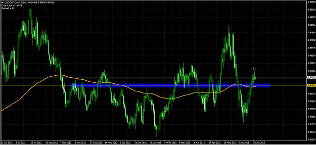 Click to Enlarge

Name: usdchf.png
Size: 31 KB
