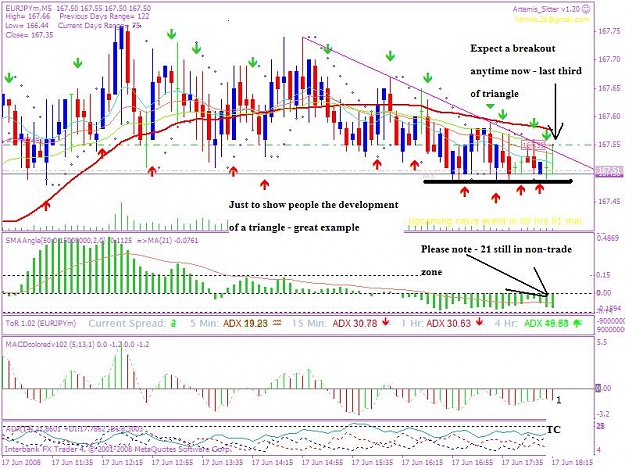 Click to Enlarge

Name: 20080617 5min trade 3jpeg.JPG
Size: 112 KB