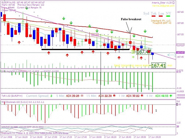 Click to Enlarge

Name: 20080617 5min trade 3ajpeg.JPG
Size: 99 KB