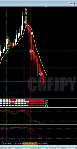 Click to Enlarge

Name: CHFJPY,M5.png
Size: 20 KB
