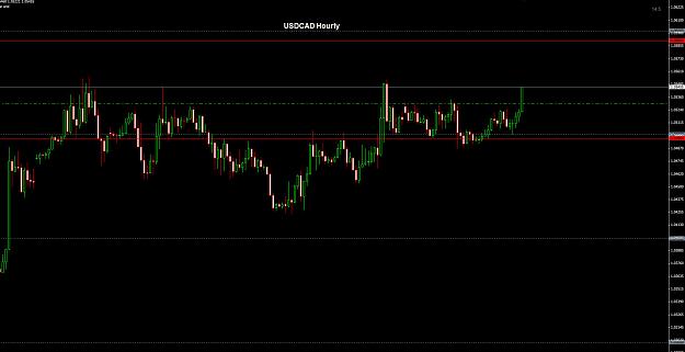 Click to Enlarge

Name: USDCAD Hourly.jpg
Size: 160 KB
