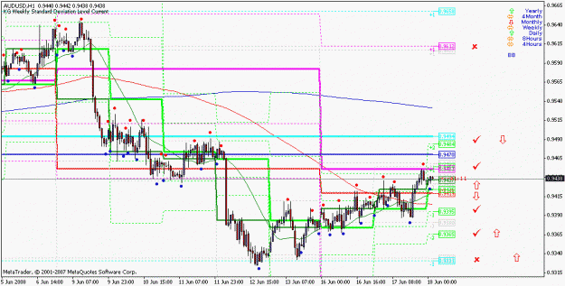 Click to Enlarge

Name: audusd.gif
Size: 23 KB