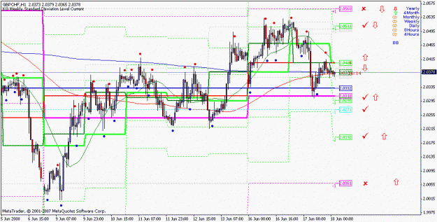 Click to Enlarge

Name: gbpchf.gif
Size: 24 KB