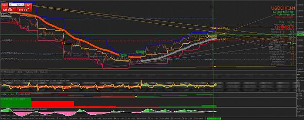 Click to Enlarge

Name: usdchfh1_etmate.png
Size: 130 KB