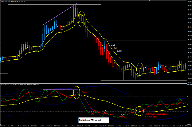 Click to Enlarge

Name: EJ 2 Jul M5 scalping 2-7-2013 10-46-56 PM.png
Size: 69 KB