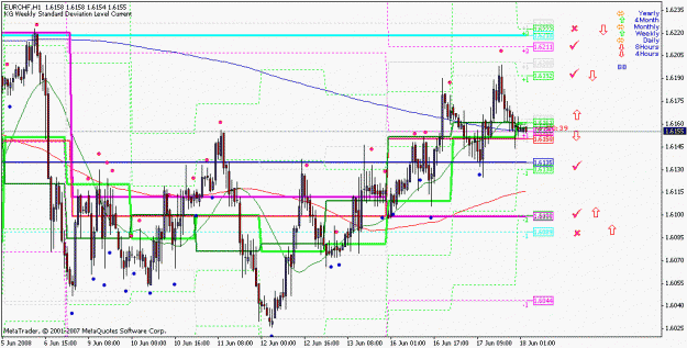 Click to Enlarge

Name: eurchf.gif
Size: 27 KB