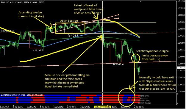 Click to Enlarge

Name: Symphonie Signal 712.jpg
Size: 167 KB
