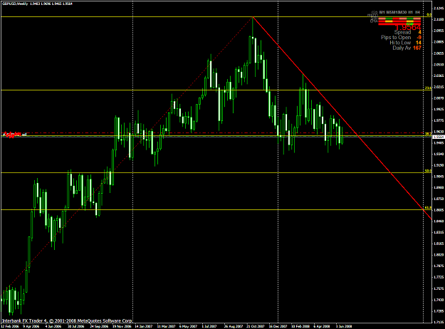 Click to Enlarge

Name: chart1531.PNG
Size: 57 KB