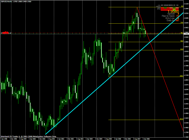 Click to Enlarge

Name: chart1532.PNG
Size: 64 KB