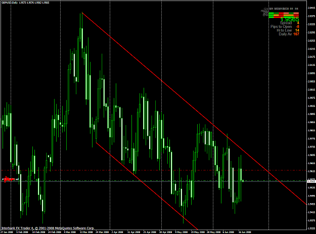 Click to Enlarge

Name: chart1530.PNG
Size: 66 KB
