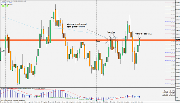 Click to Enlarge

Name: usdchfweekly.png
Size: 68 KB