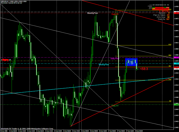Click to Enlarge

Name: chart1533.PNG
Size: 75 KB