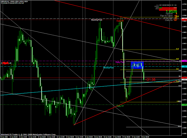 Click to Enlarge

Name: chart1534.PNG
Size: 75 KB