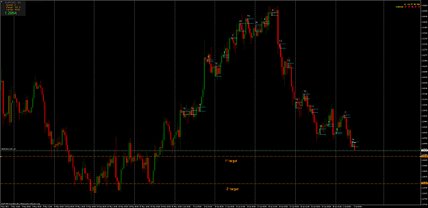 Click to Enlarge

Name: eurusdh4 b.png
Size: 43 KB