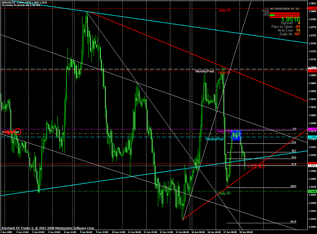 Click to Enlarge

Name: chart1535.PNG
Size: 86 KB