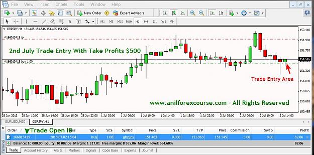 Click to Enlarge

Name: Daily Trade Set Up.jpg
Size: 111 KB