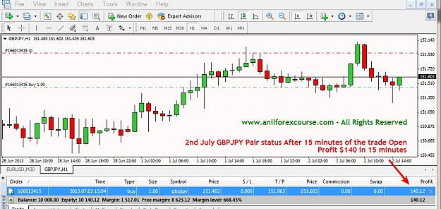 Click to Enlarge

Name: Daily Trade Set Up 2.jpg
Size: 104 KB