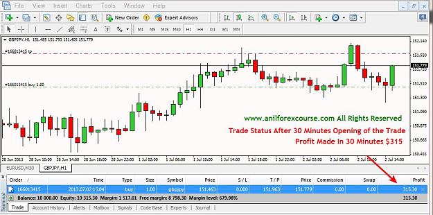 Click to Enlarge

Name: Daily Trade Set Up 3.jpg
Size: 104 KB