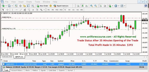 Click to Enlarge

Name: Daily Trade Set Up 4.jpg
Size: 104 KB