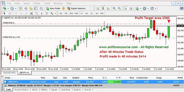 Click to Enlarge

Name: Daily Trade Set Up 5.jpg
Size: 109 KB