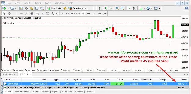 Click to Enlarge

Name: Daily Trade Set Up 6.jpg
Size: 109 KB