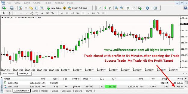 Click to Enlarge

Name: Daily Trade Set Up 7.jpg
Size: 103 KB