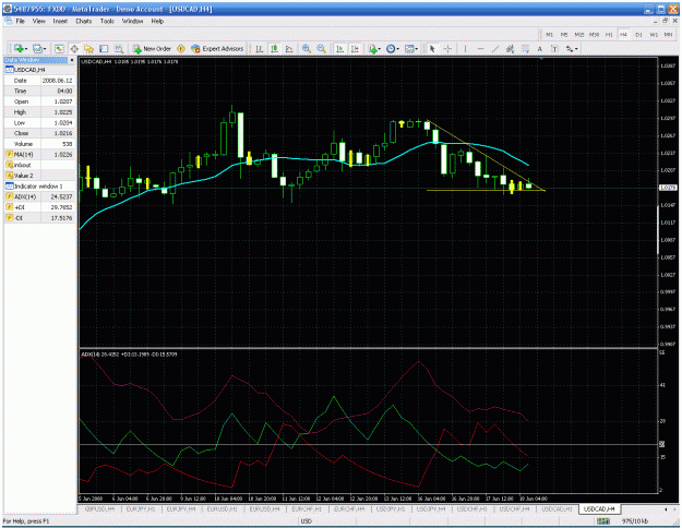 Click to Enlarge

Name: usd-cad - 4 hour.gif
Size: 61 KB