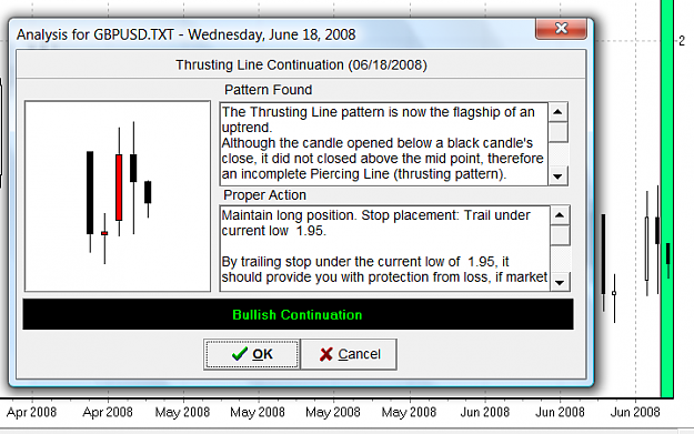 Click to Enlarge

Name: 18 June GBPUSD CS1.png
Size: 45 KB