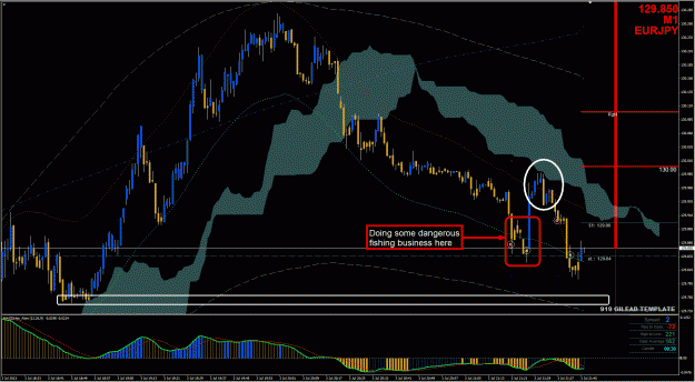 Click to Enlarge

Name: EJ M1 Short Trade4 - 7032013.gif
Size: 62 KB