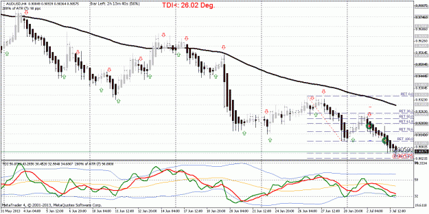 Click to Enlarge

Name: AUDUSD_H4_strategy name_20130703214621.gif
Size: 25 KB