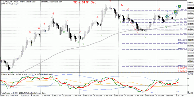 Click to Enlarge

Name: EURAUD_H4_strategy name_20130703214621.gif
Size: 26 KB