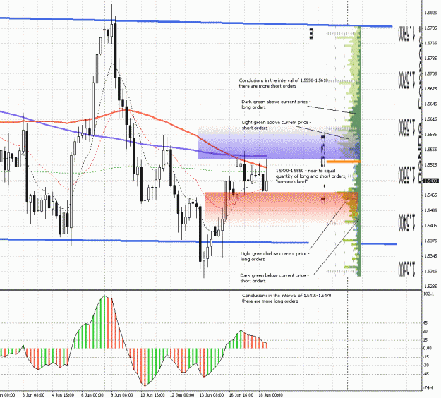 Click to Enlarge

Name: oanda_orders_eurusd_analysi.gif
Size: 65 KB