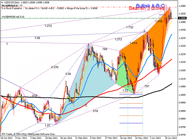 Click to Enlarge

Name: usdcaddaily11.png
Size: 57 KB