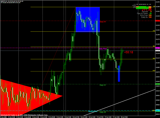 Click to Enlarge

Name: chart1537.PNG
Size: 65 KB