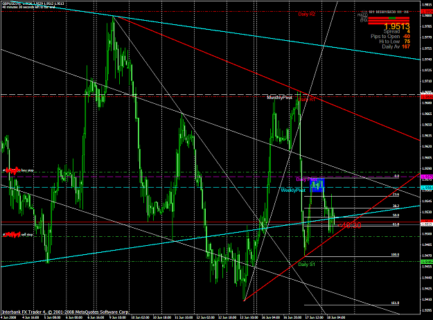 Click to Enlarge

Name: chart1538.PNG
Size: 86 KB