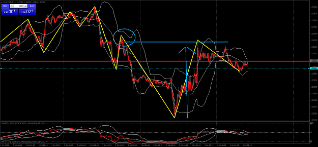 Click to Enlarge

Name: eurusdm15-2013-07-04-1.png
Size: 88 KB