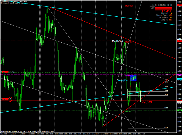 Click to Enlarge

Name: chart1539.PNG
Size: 86 KB