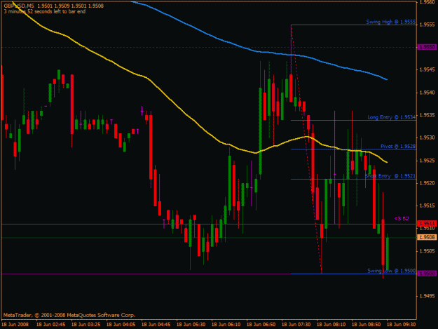 Click to Enlarge

Name: gbpusd009.gif
Size: 21 KB
