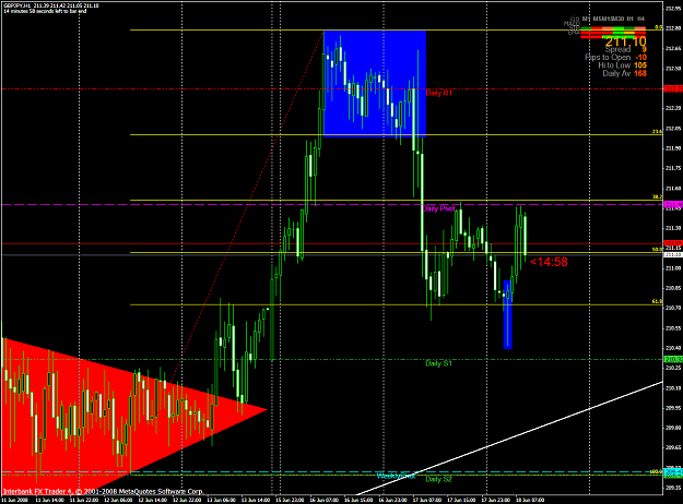 Click to Enlarge

Name: chart1540.PNG
Size: 66 KB