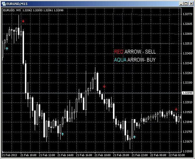 Click to Enlarge

Name: arrow.JPG
Size: 86 KB