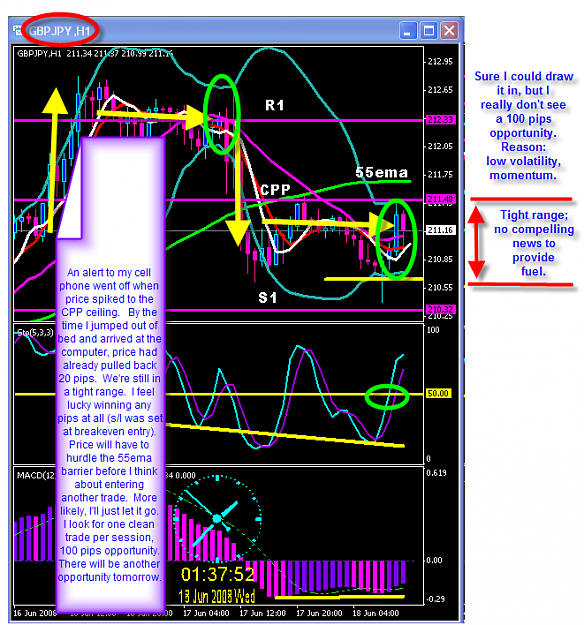 Click to Enlarge

Name: Tuesday trade chart.png
Size: 92 KB