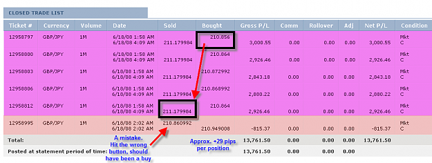 Click to Enlarge

Name: Tuesday summary.png
Size: 35 KB