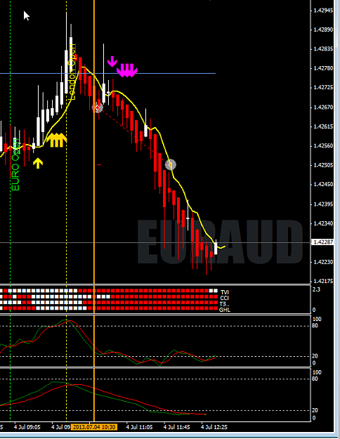 Click to Enlarge

Name: EURAUD,M5.png
Size: 31 KB